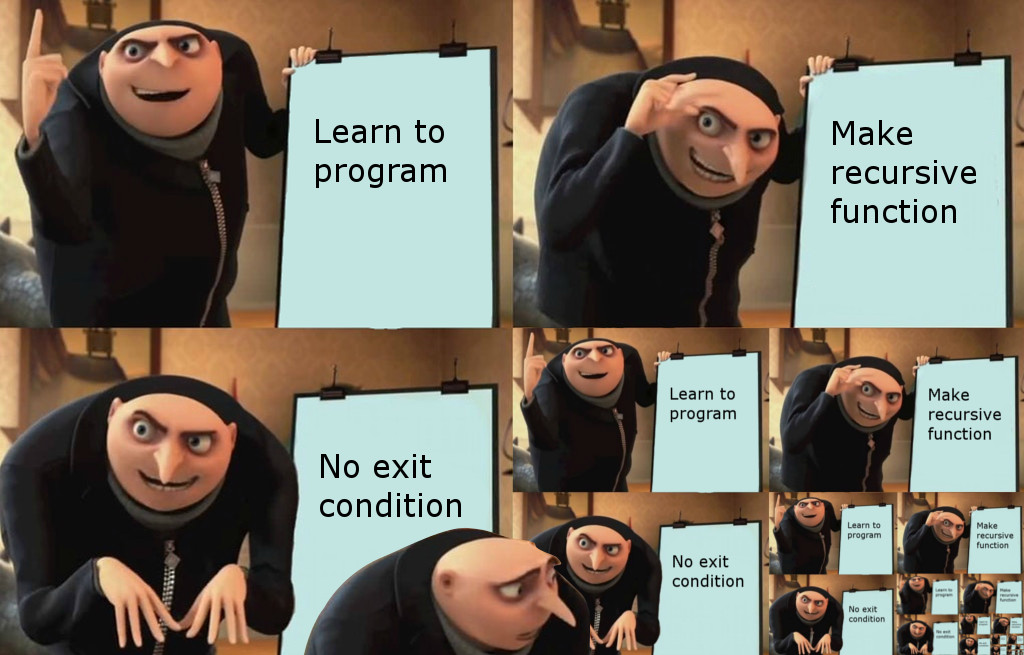 Gru Recursion