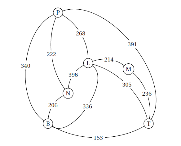 Dijkstra3.png