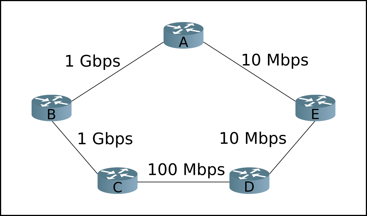 OSPF1.png