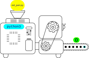 machine python3