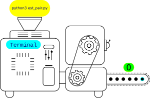 machine terminal