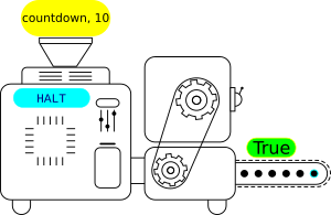 machine terminal