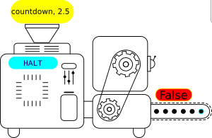 machine terminal